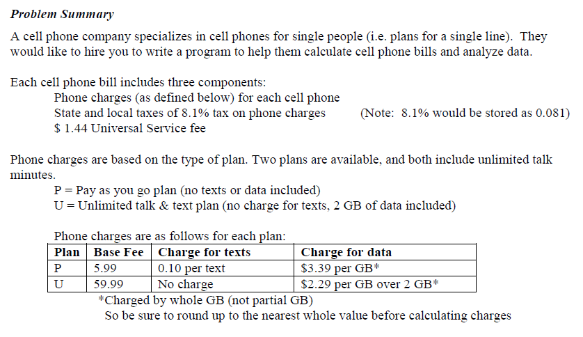 single line cell plans