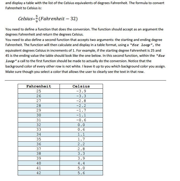 Table 4-2. Celsius/Fahrenheit equivalent temperature. - Nursing  Fundamentals II