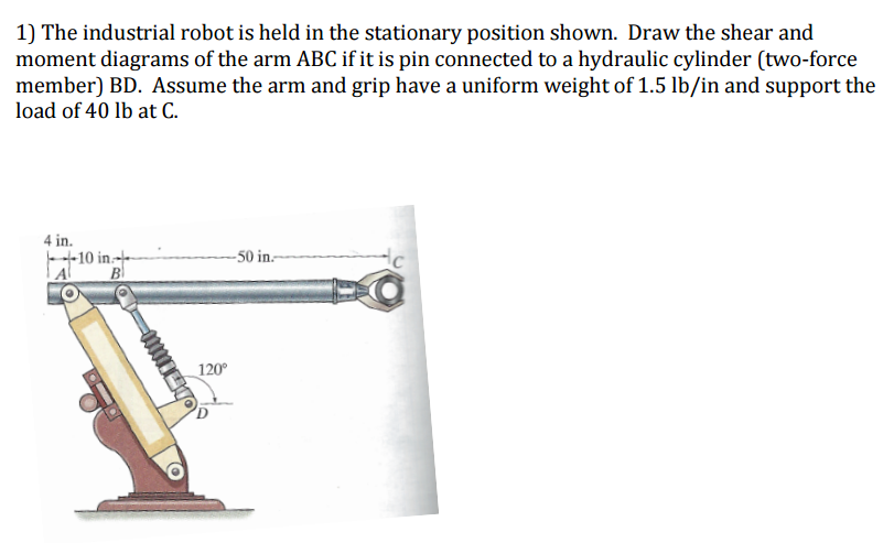 The hydraulic cylinder bd exerts on member abc a force p directed along line bd