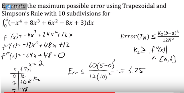 Estimate the maximum possible error using Trapezoidal and Simpsons Rule with 10 subdivisions for 5 -x4 + 8x3 + 6x2-8x + 3)dx Error(Tv) s K2(b-a 12N2 3 2 Y8