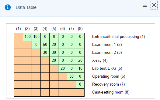 bird emergency hospital