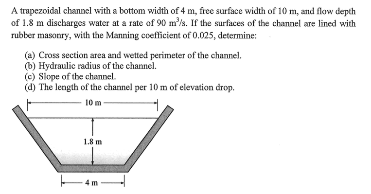 A trapezoidal channel with a bottom width of 4 m,