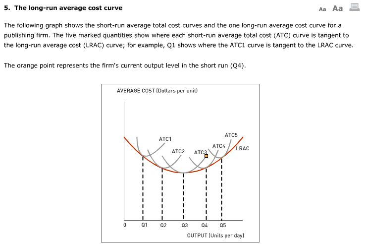 the long run average cost curve shows