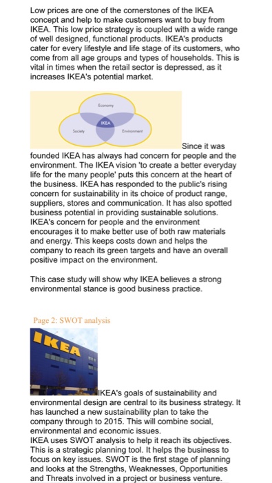 ikea case study introduction
