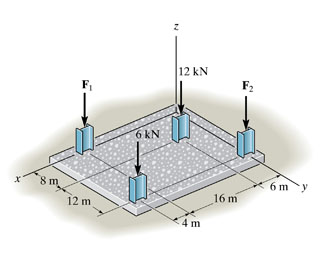 The Building Slab Is Subjected To Four Parallel Column Loadings 17+ Pages Answer [1.35mb] - Latest Revision 