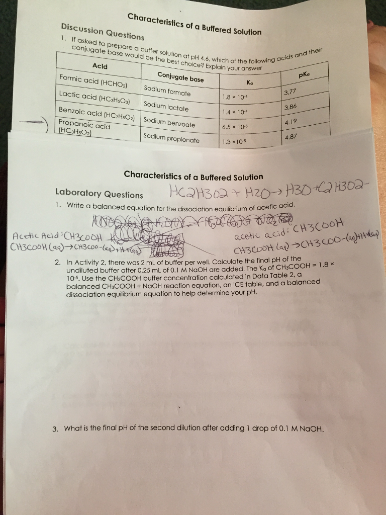 Solved: The PKa Of Acetic Acid Is 4.7. What Is The Bufferi Solved: The PKa Of Acetic Acid Is 4.7. What Is The Bufferi