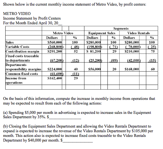 Shown below is the current monthly income statement of Metro Video, by profit centers: METRO VIDEO Income Statement by Profit Centers For the Month Ended April 30, 20 ents Metro Video Video Rentals Dollars Equipment Sales 100 29 Dollars Dollars S280 100 S560,000 268,800 S291,200 Sales 100 $280,000 ariable Costs ontribution margin 48 52S 81,20 198,80 $210,000 75 Fixed costs traceable o departments epartments ommon fixed costs 67.200 42.000 40 S56,0 20$168,000 60 nsibility margins S224,000 61,600 S162,400 29 erations On the basis of this information, compute the increase in monthly income from operations that may be expected to result from each of the following actions: (a) Spending S5,000 per month in advertising is expected to increase sales in the Equipment Sales Department by 35%. $ (b) Closing the Equipment Sales Department and allowing the Video Rentals Department to expand is expected to increase the revenue of the Video Rentals Department by S105,000 per month. This action also is expected to increase fixed costs traceable to the Video Rentals Department by $40,000 per month. S
