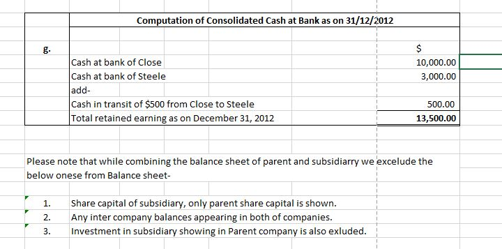 Question & Answer: The summarized statements of financial position of Close and Steele as at December 31, 2012 were as follows:..... 5