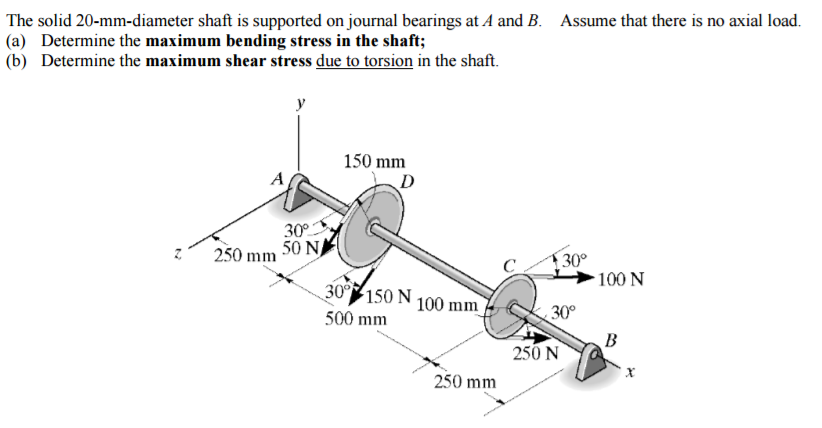 Solid 20. Shaft diameter. Биение shaft. Supervisory Valve, 65mm diameter. Вывод shaft.301-010a.