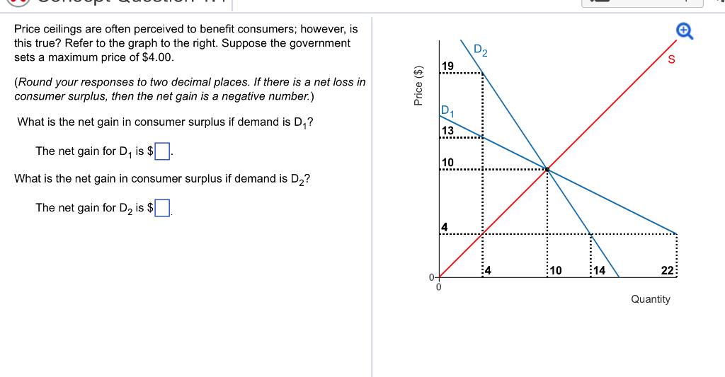 Solved Price Ceilings Are Often Perceived To Benefit Cons