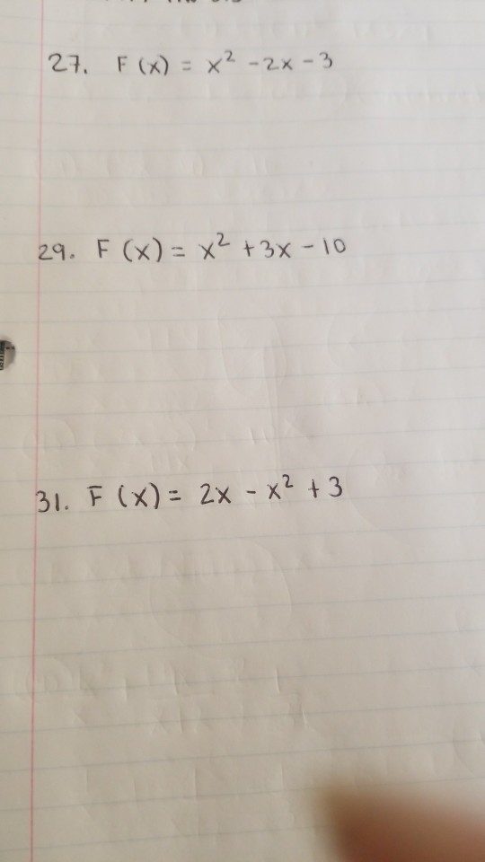 Solved Use The Vertex And Intercepts To Sketch The Graph