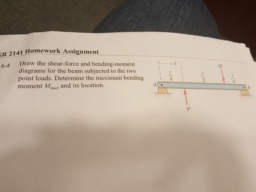 objective in research paper network