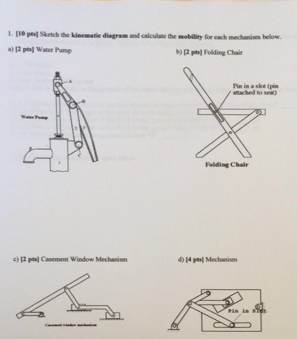 Solved Sketch The Kinematic Diagram And Calculate The Mob