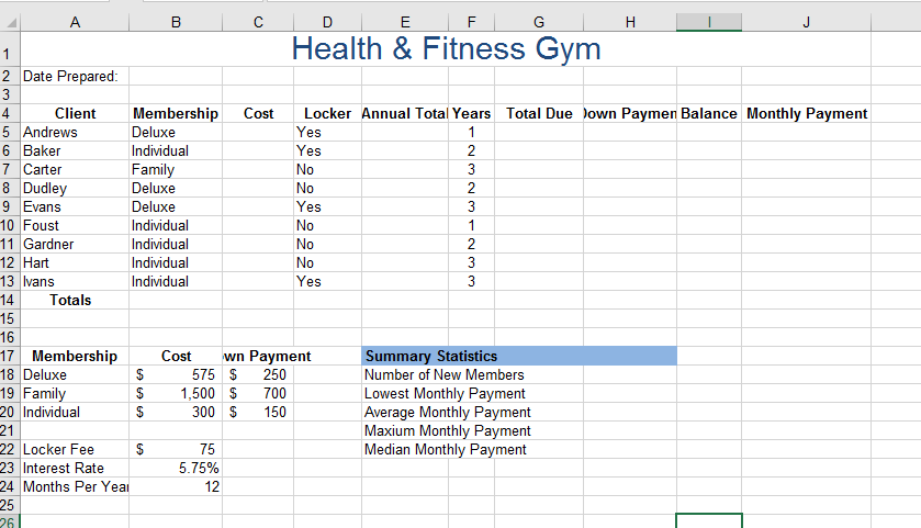 Health & Fitness Gym 2 Date Prepared Cost Locker Annual Total Years Total Due own Paymen Balance Monthly Payment Client Membership Yes Yes 0 5 Andrews 6 Baker 7 Carter 8 Dudley 9 Evans 10 Foust 11 Gardner 12 Hart 13 Ivans Deluxe Individual Family Deluxe Deluxe Individual Individual Individual Individual Yes 0 Yes Totals Cost wn Payment 575$250 Summary Statistics Number of New Members 17 Membership 18 Deluxe 19 Family 20 Individual est Monthly Payment Average Monthly Payment Maxium Monthly Payment Median Monthly Payment $1,500 700 300 150 2 LOcker Fee 23 Interest Rate 24 Months Per Yea 25 26 75 5.75% 12
