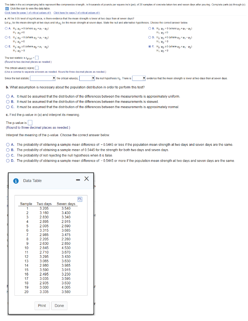 The data in the accompanying tatle represent the comprassive strength, in thousands of pounds per square inch (psi), of 20 samples of concrete taken two and sevan days afher pouring. compete parts (a) through (c) click the con to view the data lble a. at the d.05 level ot signiticance, is there evidance that the mean strength is lower at two days than at seven days? lot ?? be the mean strengn two days and lot ?2 be the mean strength at seven days. state the nul and alternative hypoteses. choose the correct answer below. the test statistc is tat round to two decimal places as neaded) the cntcal value(s) is(are) (use a comme to separate answers as needed. round to three decimal places as needed.) since tha test statistic the crcal values), the nul hypothesis hothere is evidence that the mean strength is lower at two days than at sewen days b. what assumption is necessary about the population distribution in order to perform this test? oa. it must be assumed that the distribution of the differences between the measurements is approximately uniform. o b. it must be assumed that the distribution of the differences between the measurements is skewed c. it must be assumed that the distribution of the differences between the measurements is approximately normal c. find the p-value in (a) and inlerpret its meaning the p-value is (round to three decimal places as needed) interpret the meaning of the p-value. choose the correct answer below a. the probability of obtaining a sample mean difference of-0.5445 or less if the population mean strength at two days and seven days are the same. o b. the probability of obtaining a sample mean of 0.5445 for the strength for both two days and seven days ° c. the probability of not rejecting the null hypothesis when it is false 0 d. the probability of obtaining a sample mean difference of-05445 or more if the population mean strength at two days and seven days are the same data table sample wo d seven da 3.205 3.160 2.830 2.895 2.005 3.315 2.985 2.205 2.630 2.845 2.710 3.295 3.065 2.980 3.590 2.495 3.035 2.935 3.000 3.335 3.540 3.430 3.340 2.915 2.690 3.685 3.475 2.280 2.850 4.530 3.670 3.430 3.630 3.985 3.915 3.230 3.595 3.630 4.005 3.580 10 12 13 14 15 16 17 18 19 20 print done