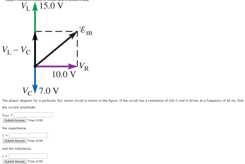Phasor diagram rlc