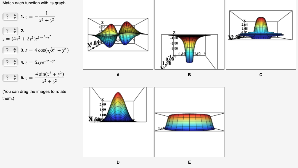 Match Each Function With Its Graph 1 7 X2 2 Z Chegg Com