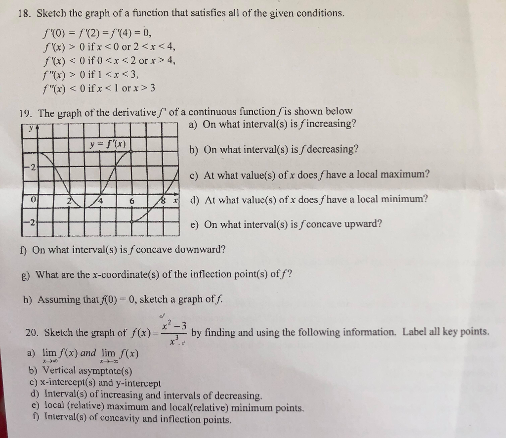 Solved 18 Sketch The Graph Of A Function That Satisfies