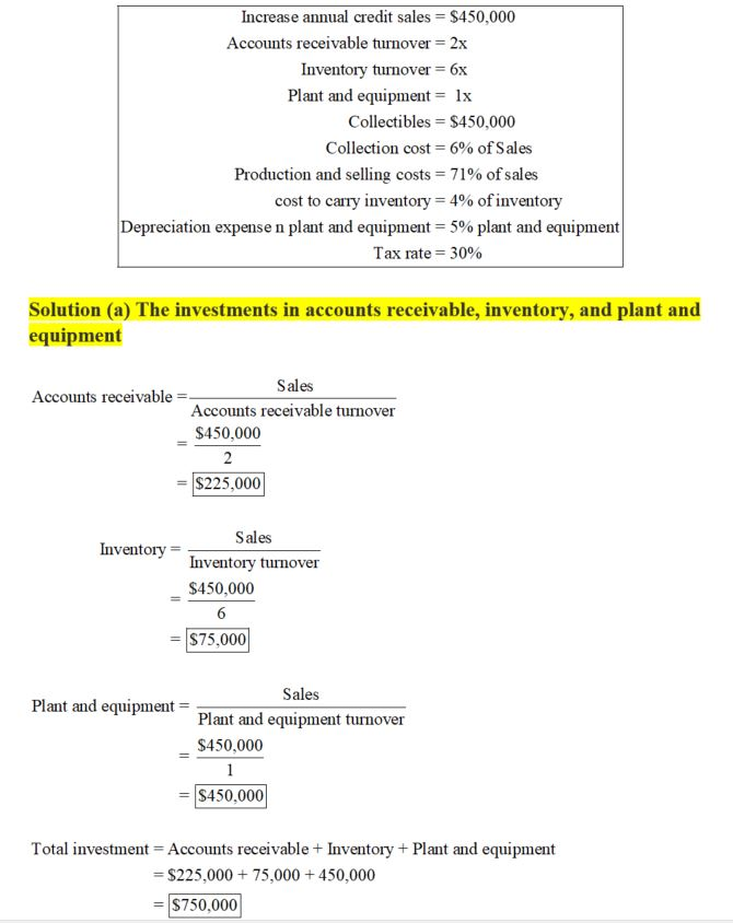 Increase annual credit sales = $450,000 Accounts receivable turnover = 2x Inventory turnover 6x Plant and equipment 1x Collec