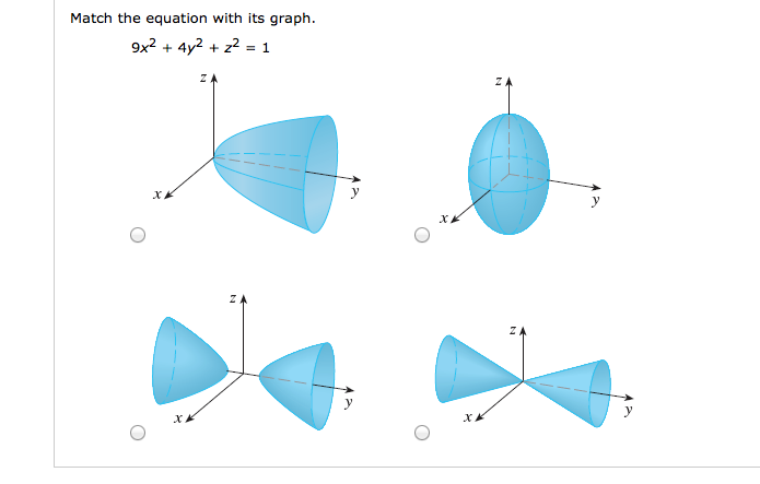 Match The Equation With Its Graph 9x 2 4y 2 Z 2 Chegg Com