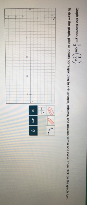 Solved Graph Function Y 1 2 Cos 3 2 X To Draw The Grap Chegg Com