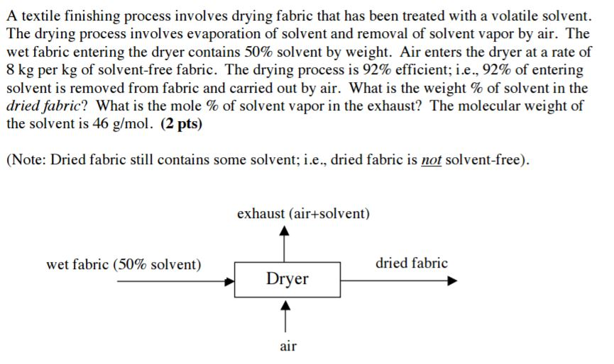 Solved A textile finishing process involves drying fabric