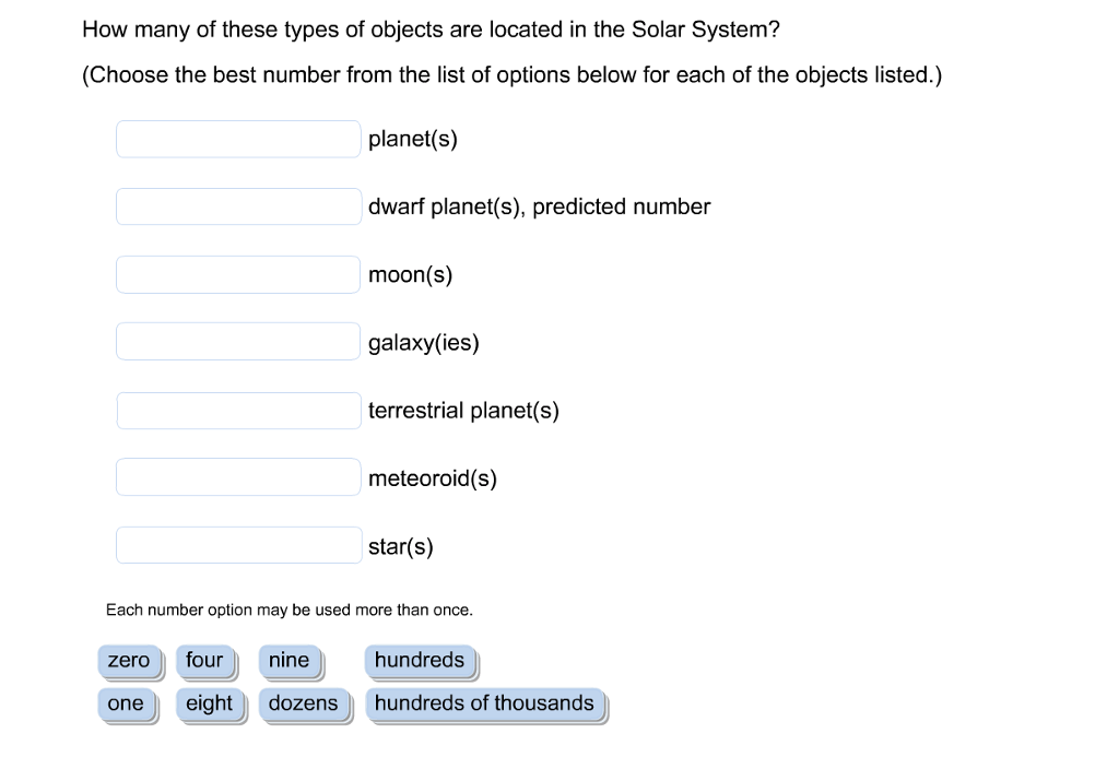 Solved How Many Of These Types Of Objects Are Located In