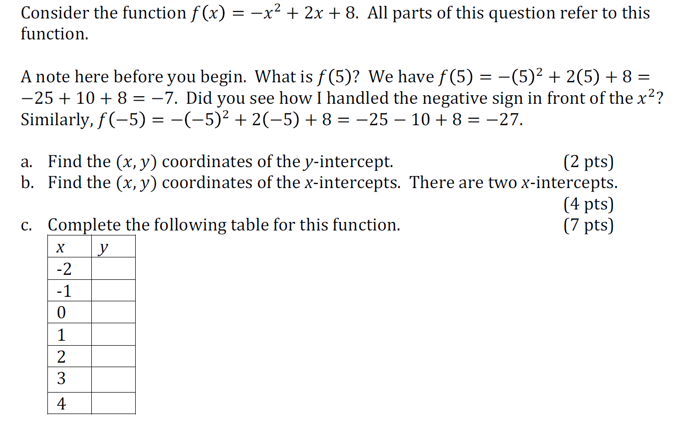 Solved Consider The Function F X X 2 2x 8 All Pa Chegg Com