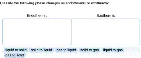 Solved Classify The Following Phase Changes As Endothermi Chegg Com