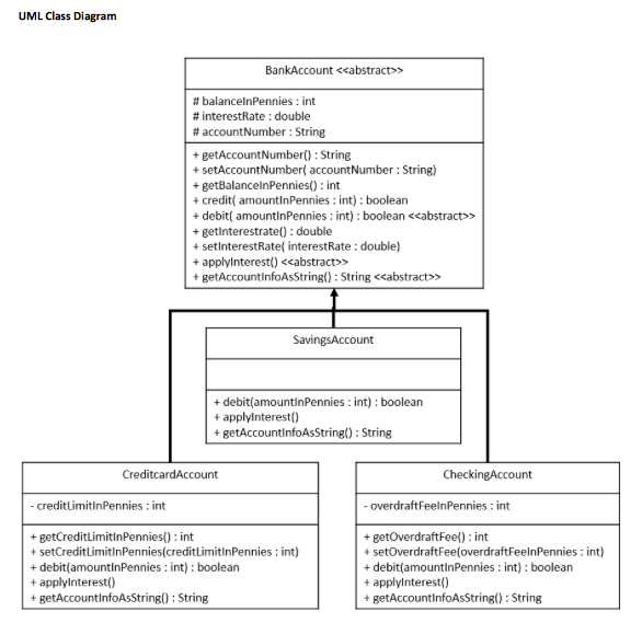 Ukipo patent assignment picture