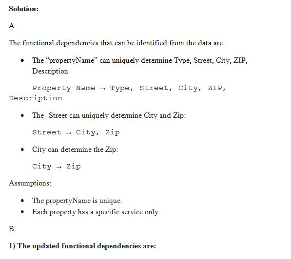 Solution A. The functional dependencies that can be identified from the data are The propertyName can uniquely determine Typ