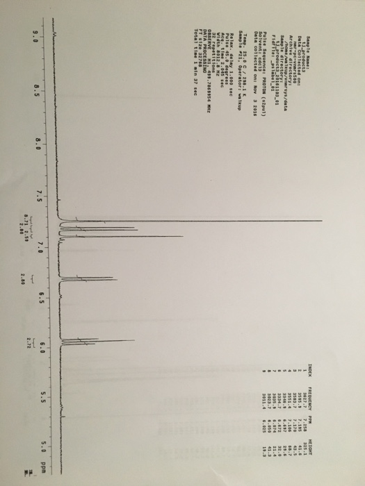 Solved Experiment 5 Part R Preparation Of 5 2z 4e 5 Chegg Com