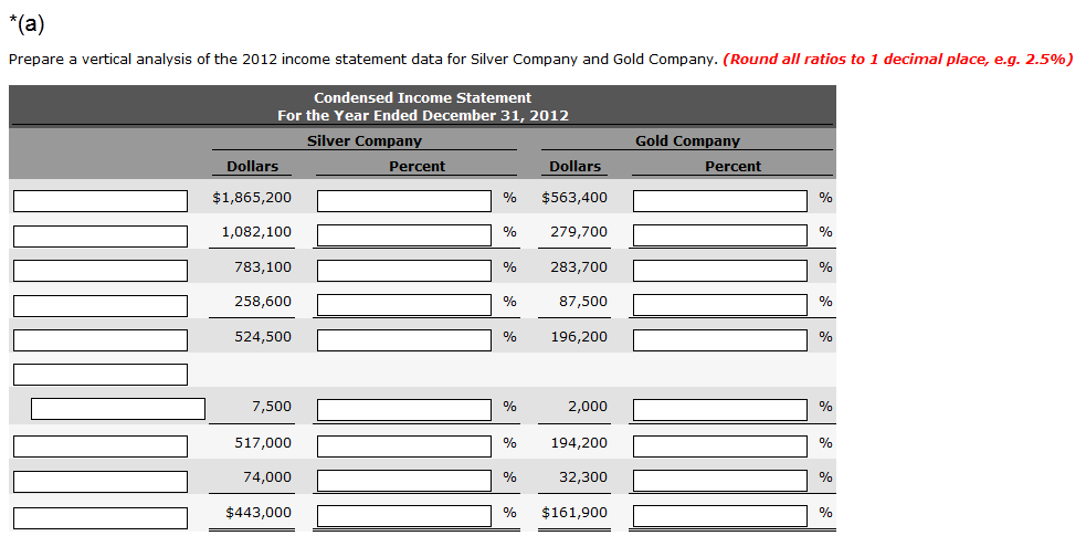 Is accounting a good career choice 2012