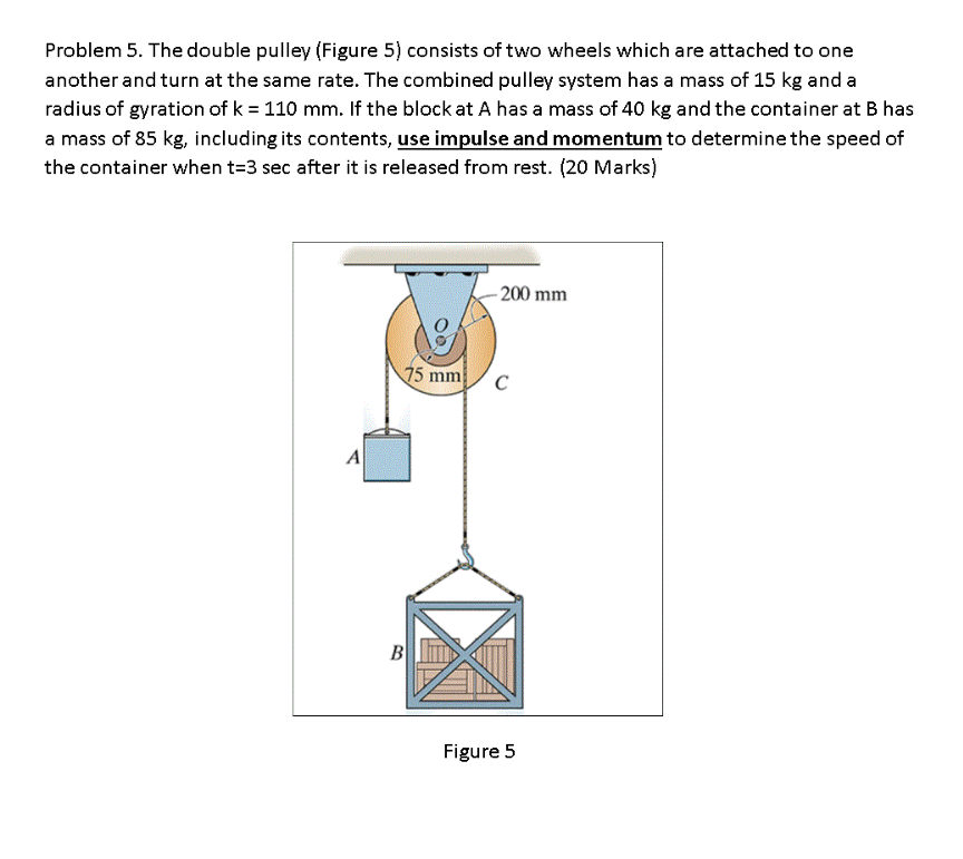 two wheel pulley