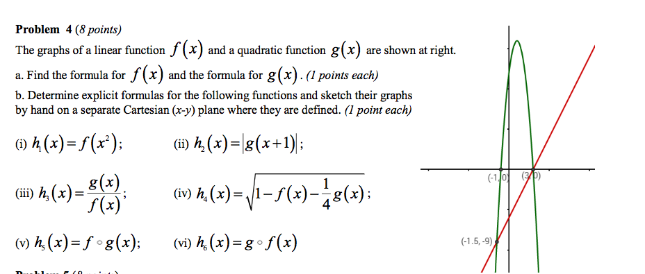 The Graphs Of A Linear Function F X And A Quadratic Chegg Com