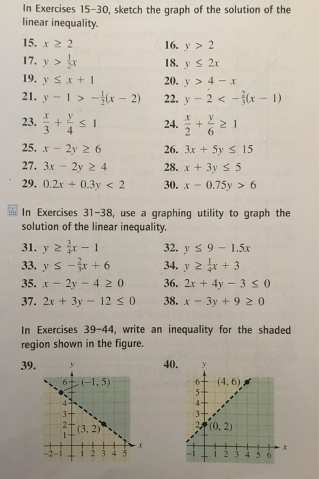 Solved In Exercises 15 30 Sketch The Graph Of The Soluti Chegg Com