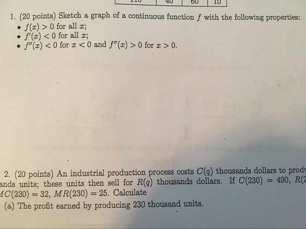 Solved Sketch A Graph Of A Continuous Function F With The