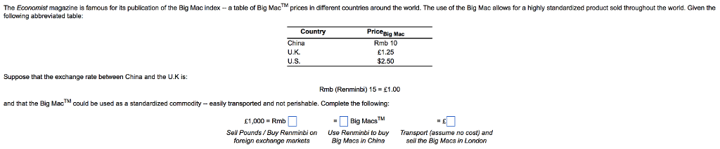 cost of a big mac in rmb