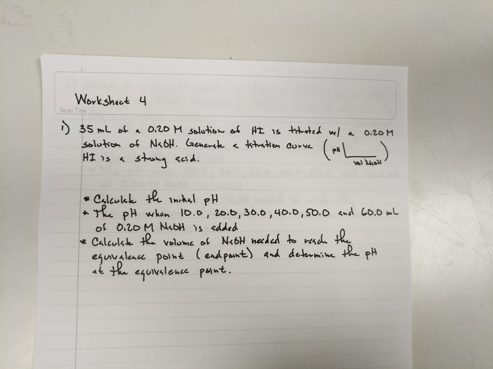 A«A P6.ht) 4 (end Workshut ... Cher Solved: Note Deh,kik Title