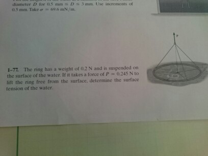 Solved 2.140 A container of weight W is suspended from ring