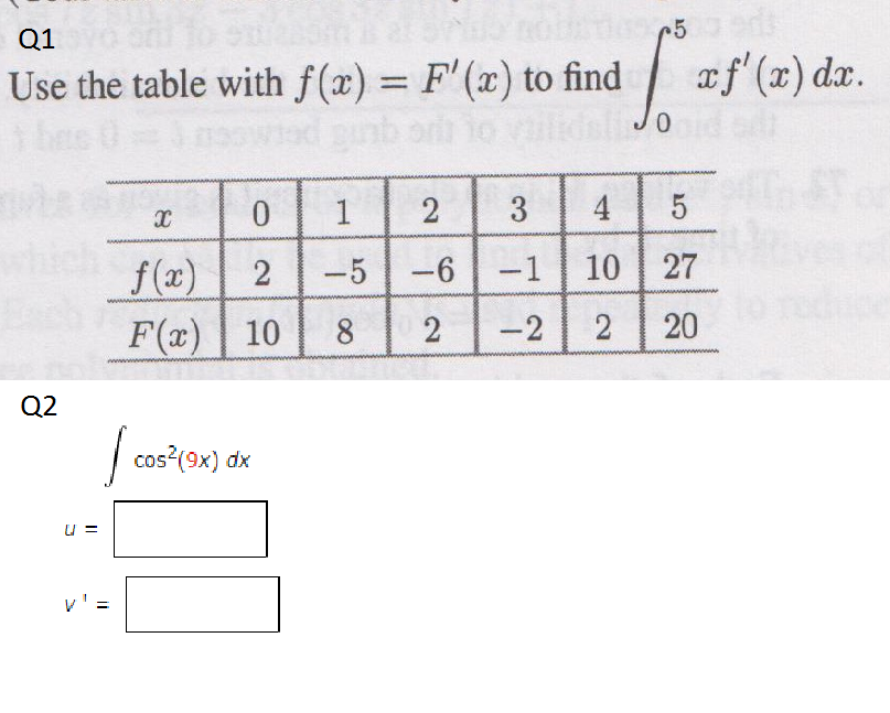 Q1 Use The Table With F X F X To Find X 0 1 2 Chegg Com
