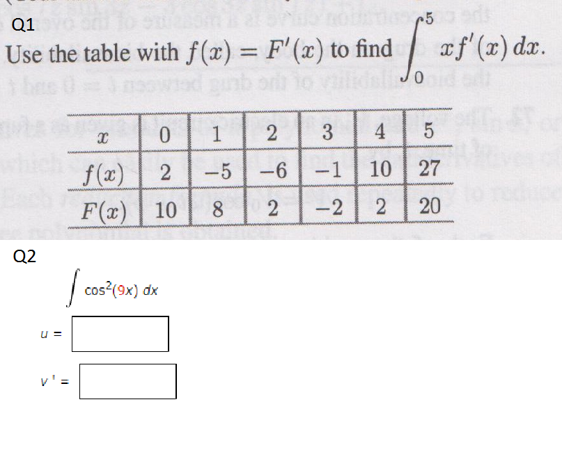 Solved Q1 Use The Table With F X F X To Find X 0 1 2 Chegg Com