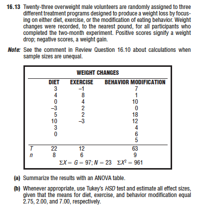 Use H Rather Than F To Test The Weight Change Data Chegg Com