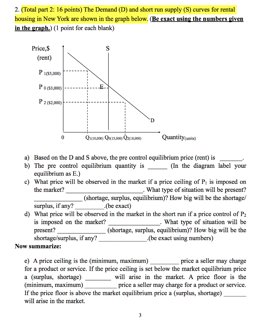 Solved 2 Total Part 2 16 Points The Demand D And Sh