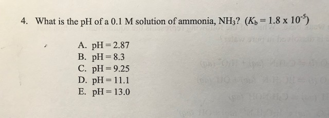 Ammonia ph