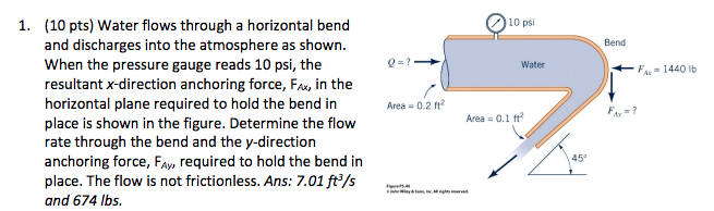 1 Water Flows Through A Horizontal Bend And Chegg 