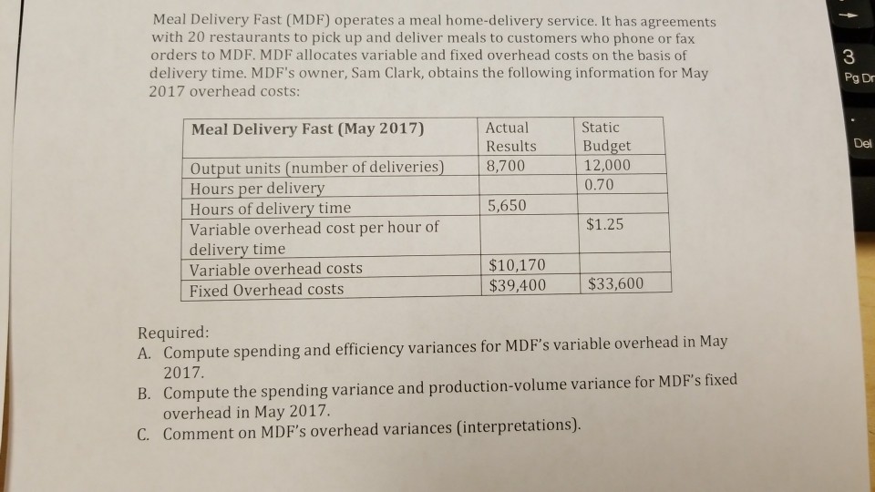 Meal Delivery Fast (MDF) operates a meal home-delivery service. It has agreements with 20 restaurants to pick up and deliver meals to customers who phone or fax orders to MDF. MDF allocates variable and fixed overhead costs on the basis of delivery time. MDFs owner, Sam Clark, obtains the following information for May 2017 overhead costs: 3 Pg Dr Meal Delivey s y 01ActanStatie Del ResultsBudget Output units (number of deliveries) 8,700 Hours per delive Hours of delivery time Variable overhead cost per hour of delivery time Variable overhead costs Fixed Overhead costs 0.70 5,650 $1.25 $10,170 $39,400 $33,600 Required: A. Compute spending and efficiency variances for MDFs variable overhead in May 2017 Compute the spending variance and production-volume variance for MDFs fixed overhead in May 2017. Comment on MDFs overhead variances (interpretations) B.