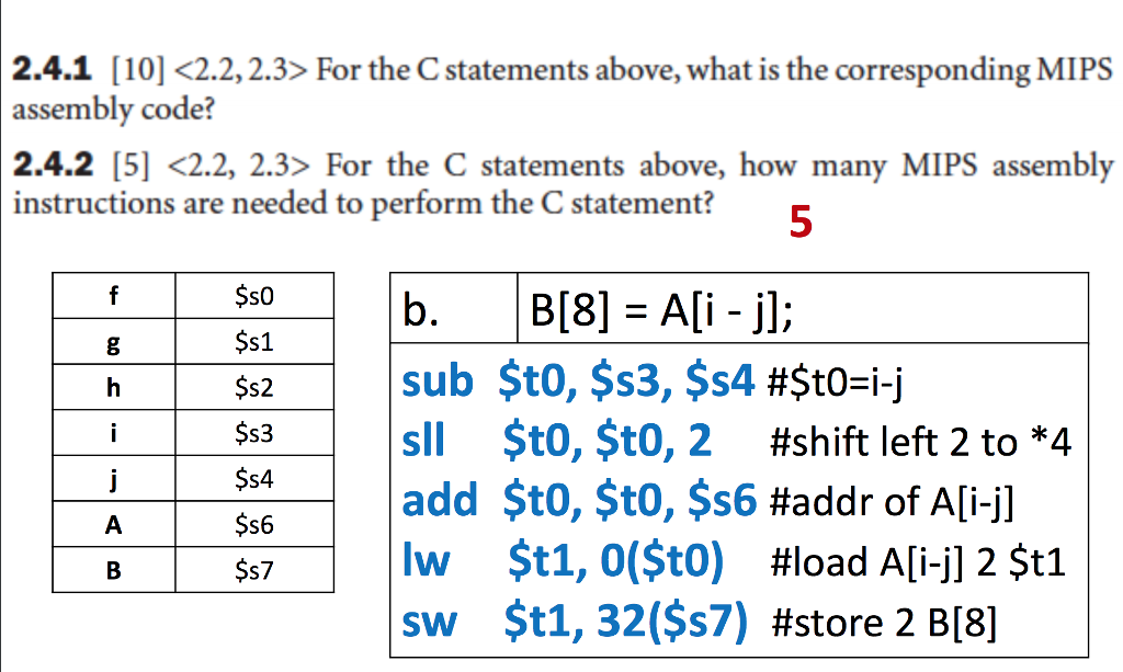 Solved Can Anyone Explain The Steps For The Assembly Lang Chegg Com