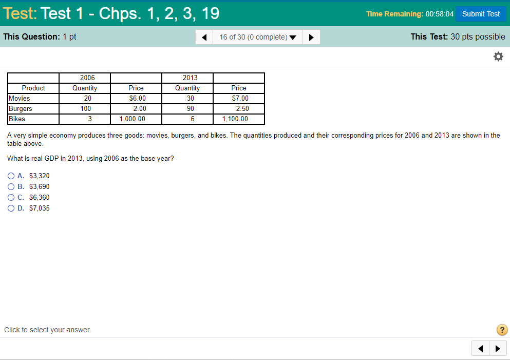 Test: Test 1Chps. 1, 2, 3, 19 Time Remaining: 00:58:04 Submit Test This Question: 1 pt 16 of 30 (0 complete) ? This Test: 30 pts possible 2013 Quantity 2006 Product Price $6.00 2.00 1,000.00 Price $7.00 2.50 1,100.00 Quantity Movies Burgers Bikes 20 100 30 90 A very simple economy produces three goods: movies, burgers, and bikes. The quantities produced and their corresponding prices for 2006 and 2013 are shown in the table above What is real GDP in 2013, using 2006 as the base year? OA, OB. $3,320 $3,690 $6,360 $7,035 C. OD, Click to select vour answer