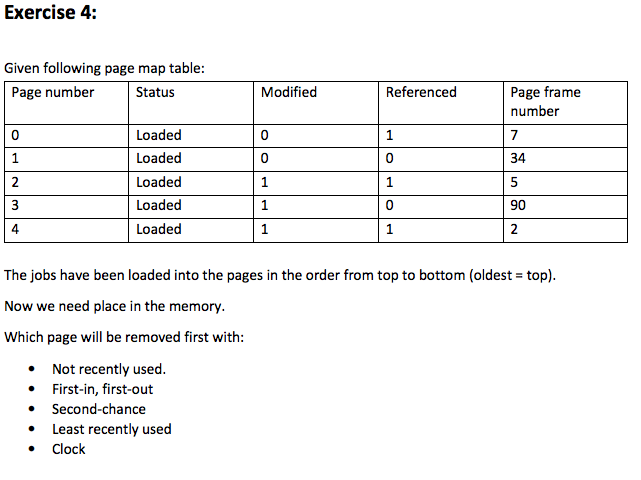 Exercise 4: Given following page map table Page number Modified Referenced Page frame number Status 0 Loaded Loaded Loaded Loaded Loaded 0 0 0 34 0 The jobs have been loaded into the pages in the order from top to bottom (oldest-top) Now we need place in the memory Which page will be removed first with Not recently used First-in, first-out Second-chance · Least recently used . Clock